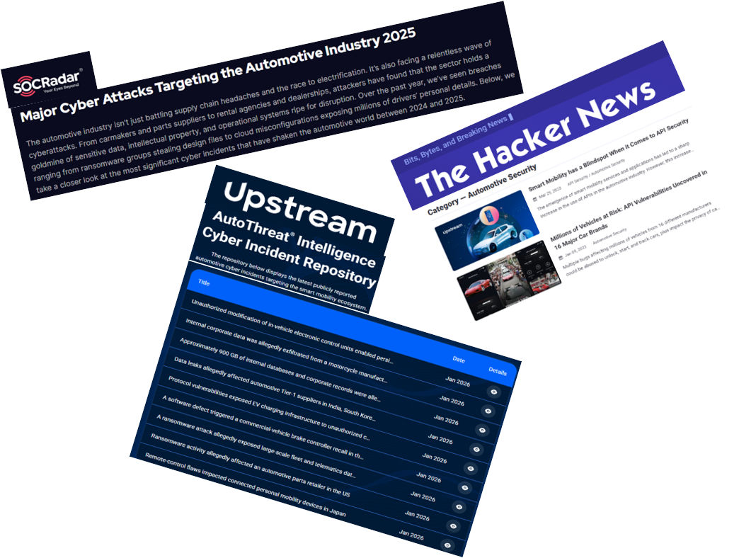 Stop Automotive Hacking with Our Cyber Security Solutions