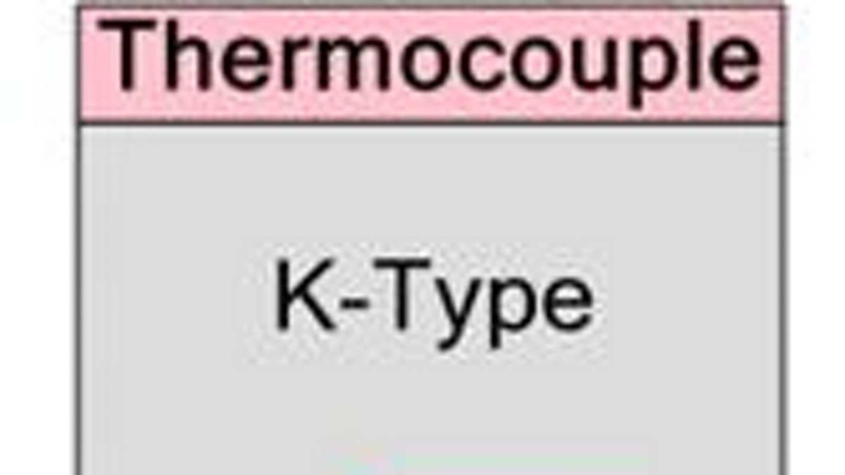 thermocouple-cds