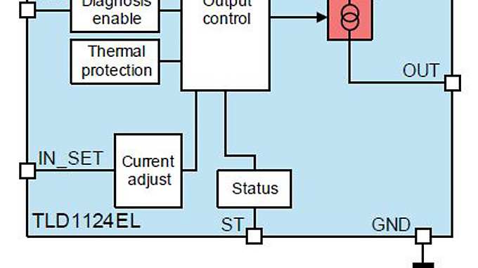 Block_Diagram_TLD1124EL