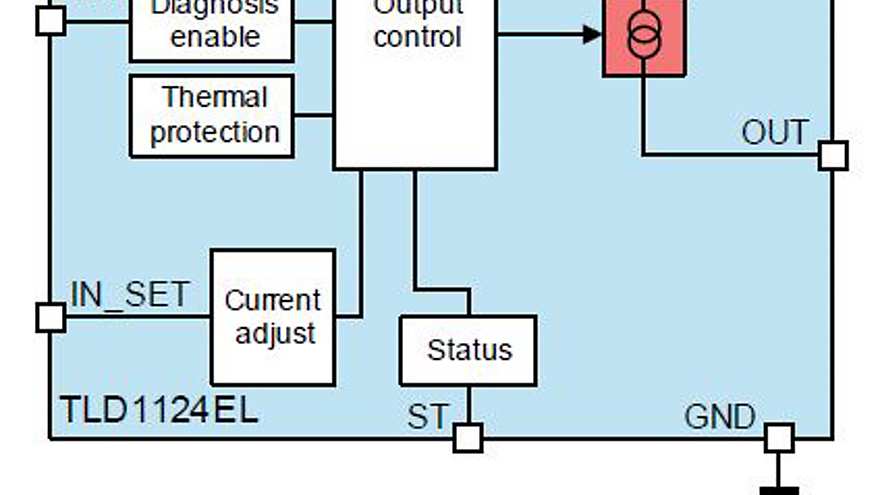Block_Diagram_TLD1124EL
