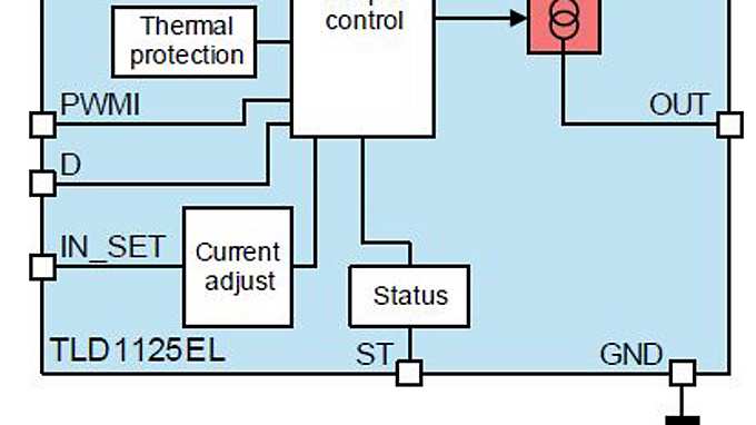 Block_Diagram_TLD1125EL