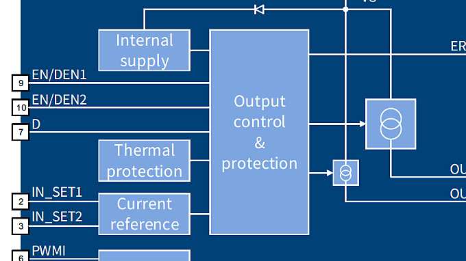 Blockdiagram_TLD2252-2EP