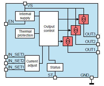 Block_Diagram_TLD2311EL