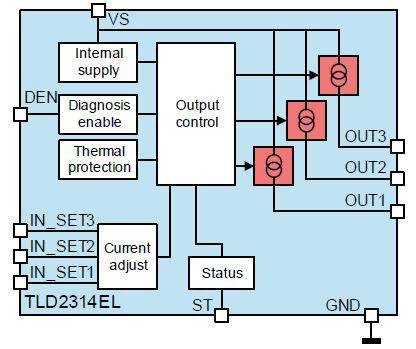 Block_Diagram_TLD2314EL