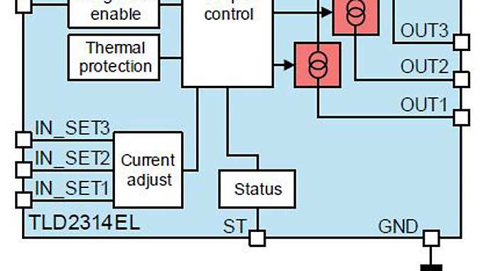 Block_Diagram_TLD2314EL