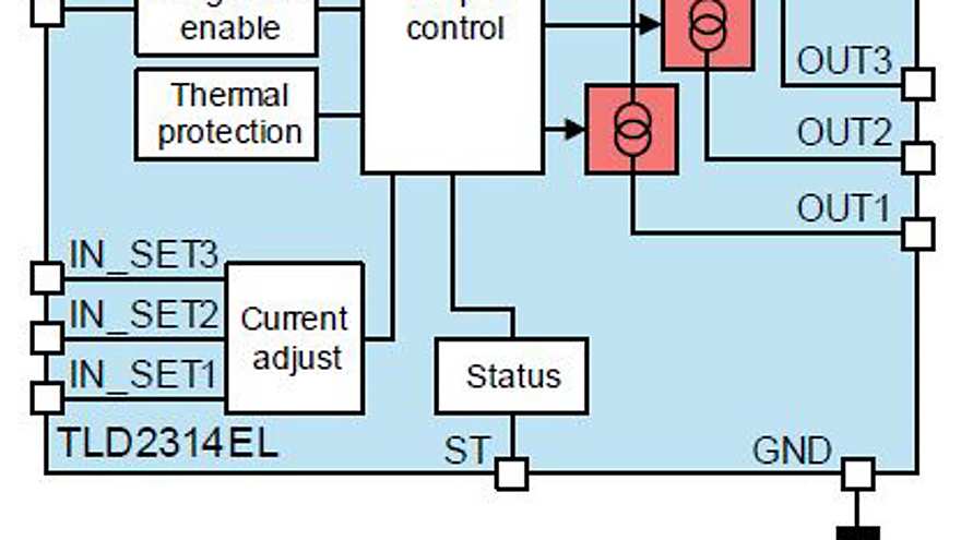 Block_Diagram_TLD2314EL