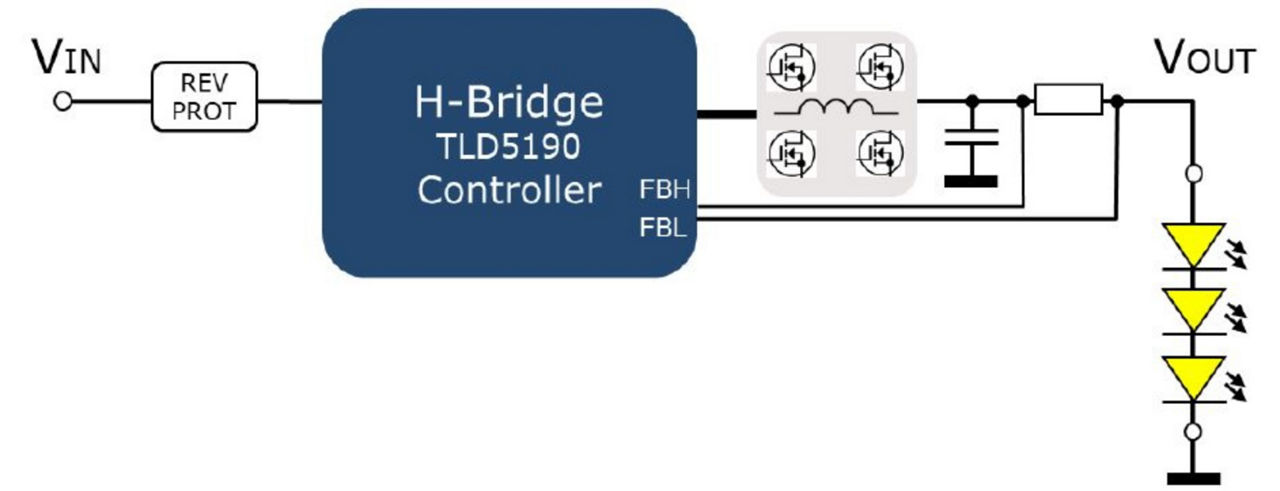 tld5190qv as led driver