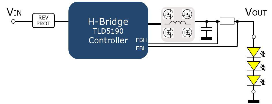 TLD5190QV-as-LED-driver