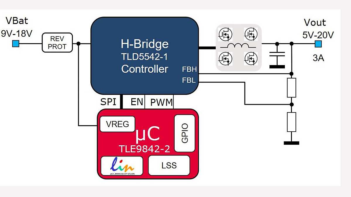 tld5542 1 buck boost 5 20v regulator