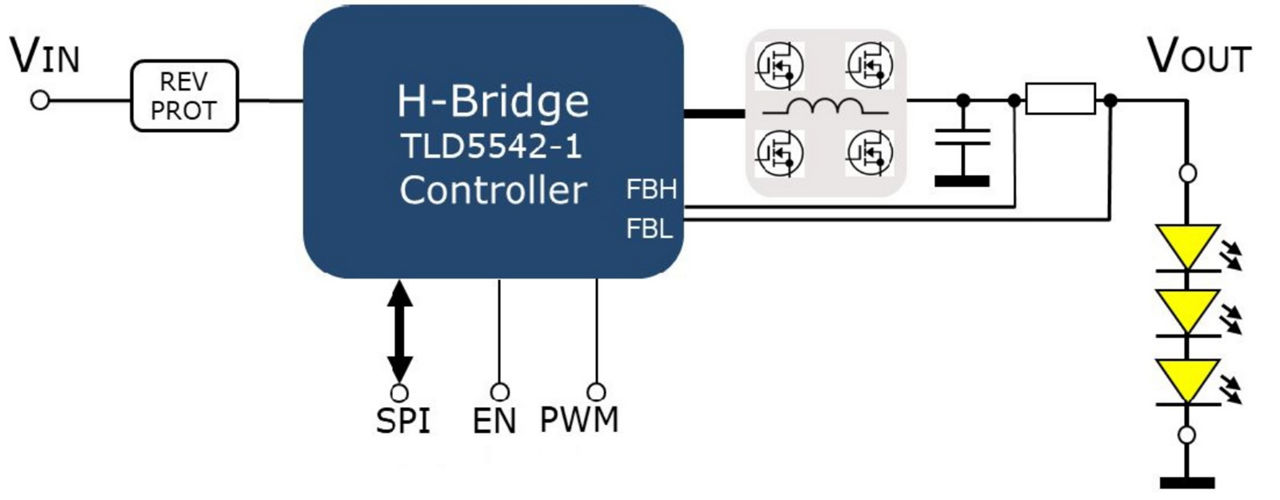 tld5542 1 led driver
