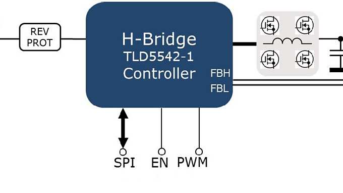 tld5542 1 led driver