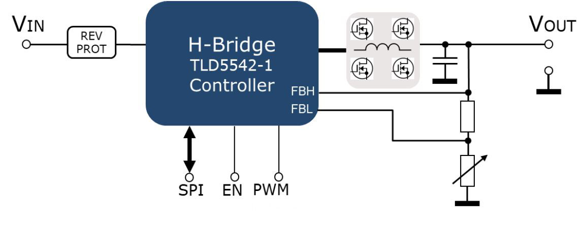 TLD5542-1-Voltage-Regulator