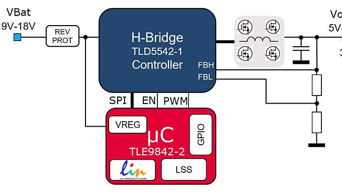 TLD5542-1-Buck-Boost-5-20V-Regulator-Block-Diagram