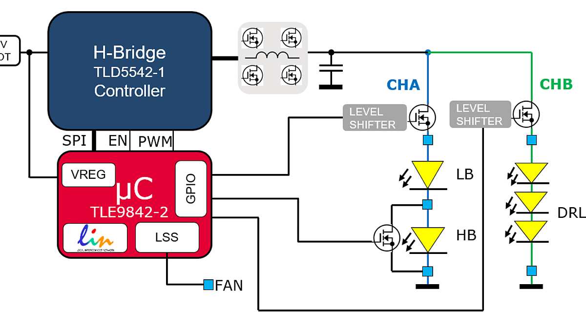 TLD5542-1_-led_driver