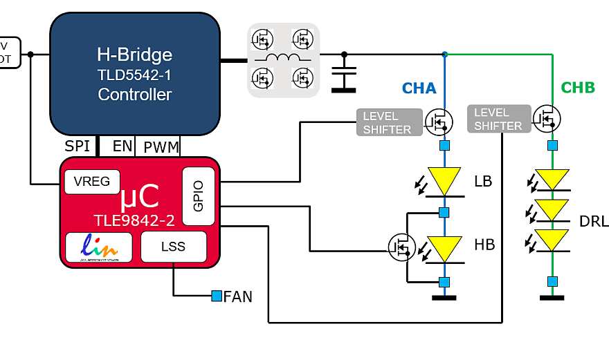 TLD5542-1_-led_driver