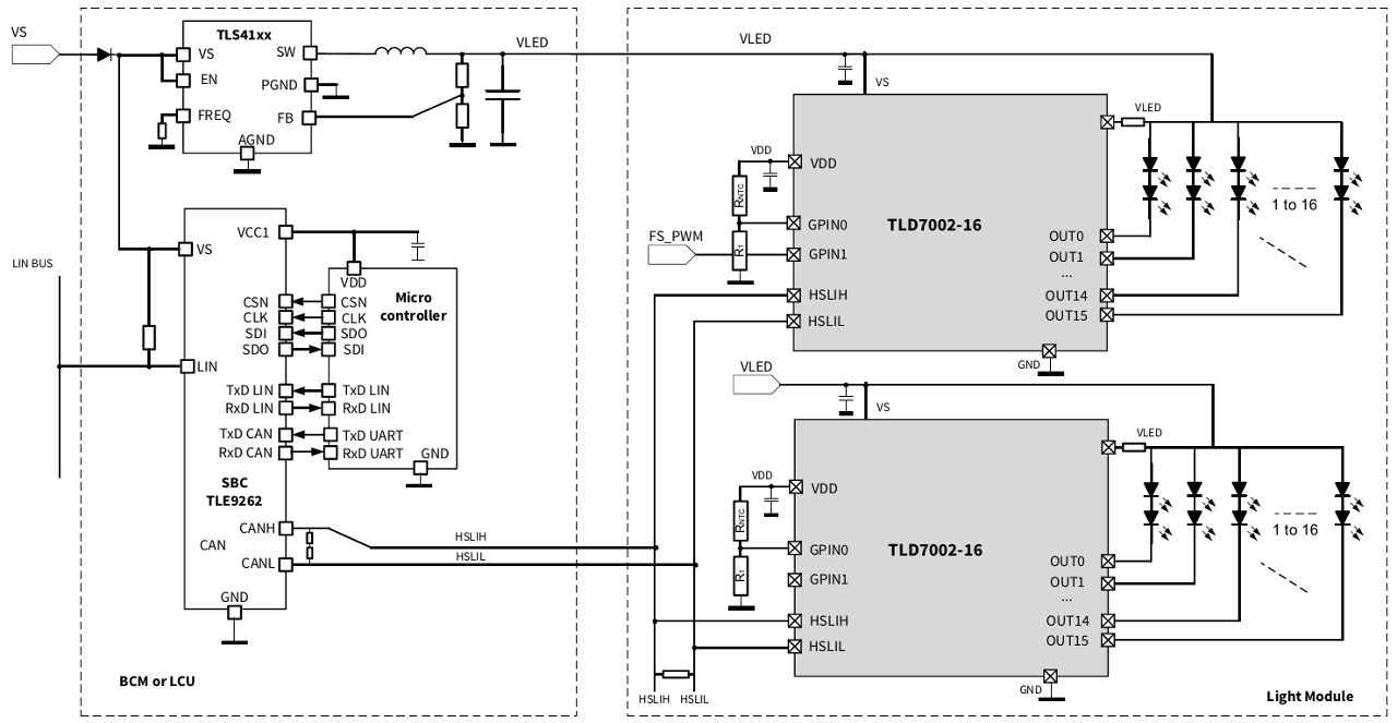 TLD7002-16DetailedAppBlockDiagram