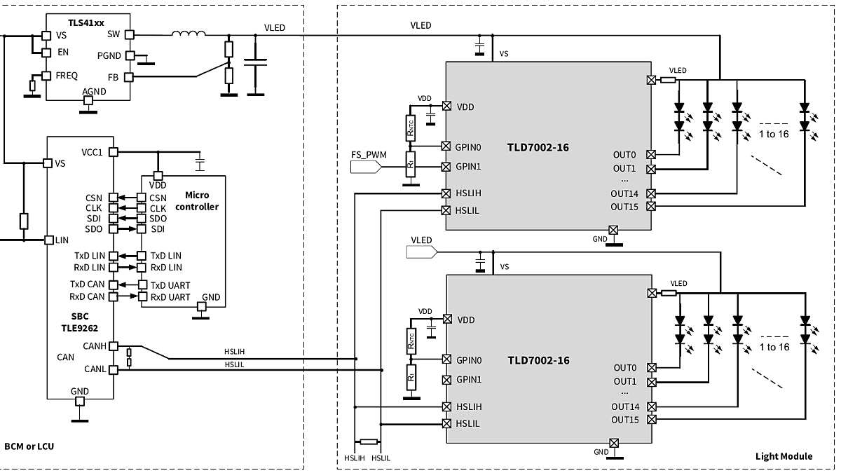 TLD7002-16DetailedAppBlockDiagram