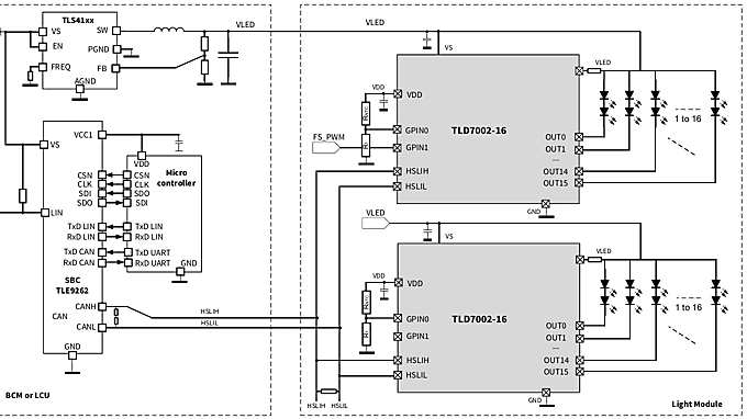 TLD7002-16DetailedAppBlockDiagram