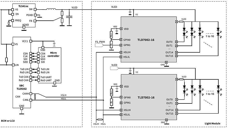 TLD7002-16DetailedAppBlockDiagram