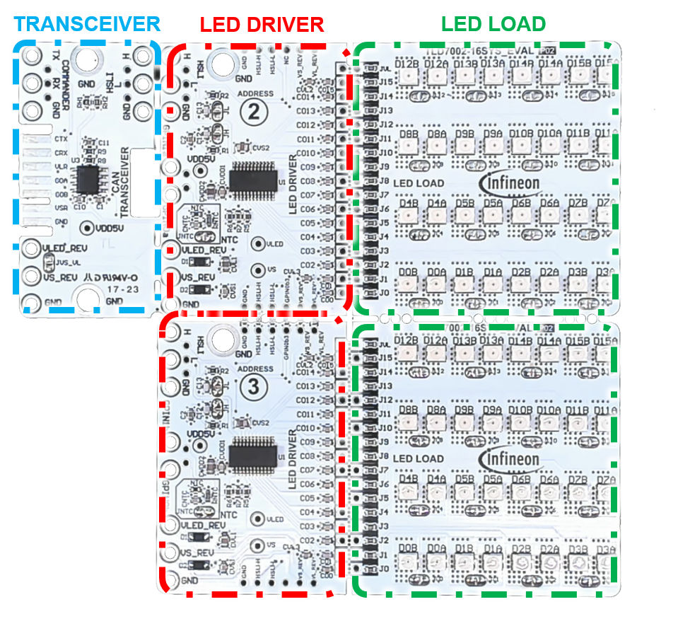 TLD7002-16SYS-EVALPictureWithSnapPoints