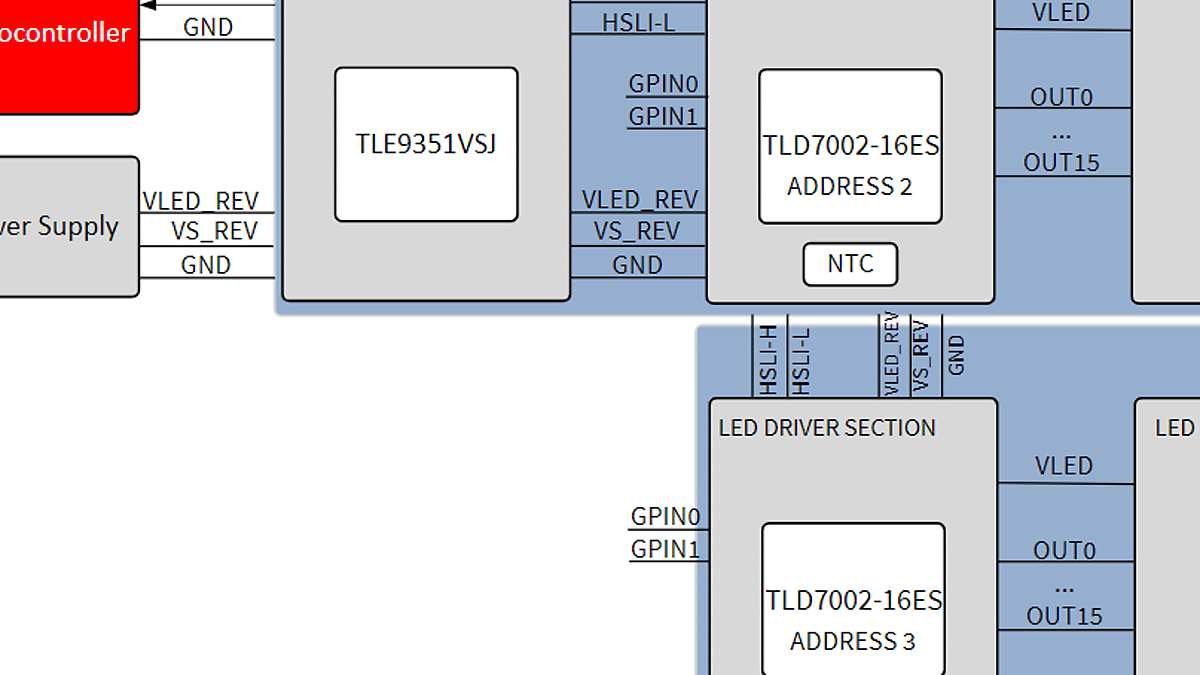TLD7002-SYS-EVAL-blockDiagr