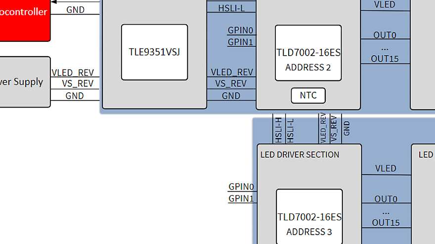 TLD7002-SYS-EVAL-blockDiagr