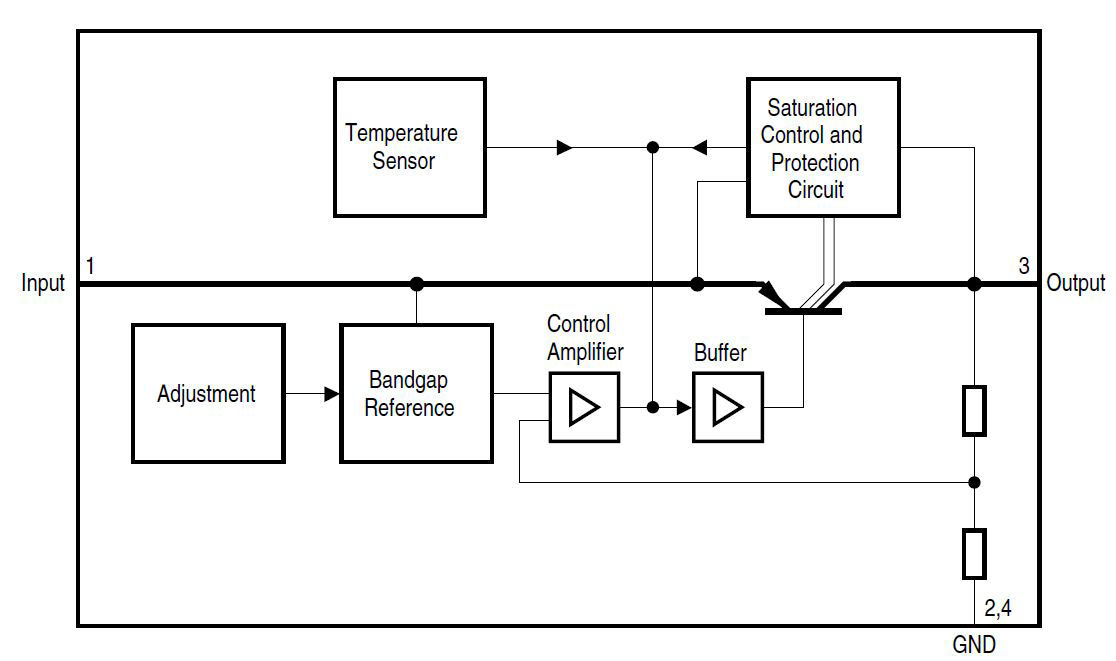 TLE42344-Block-Diagram