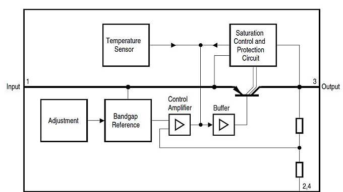 TLE42344-Block-Diagram