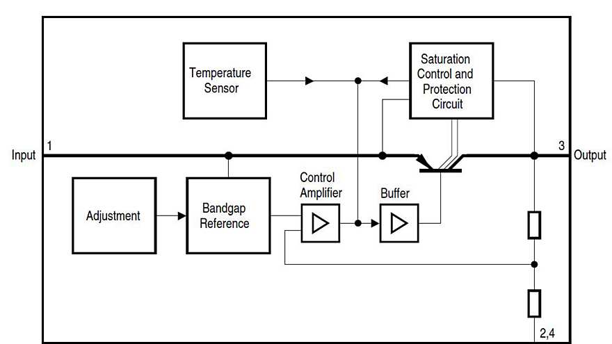 TLE42344-Block-Diagram