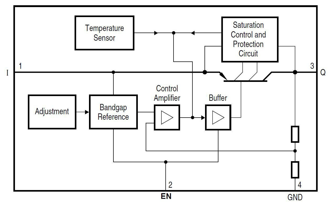 TLE42364-Block-Diagram