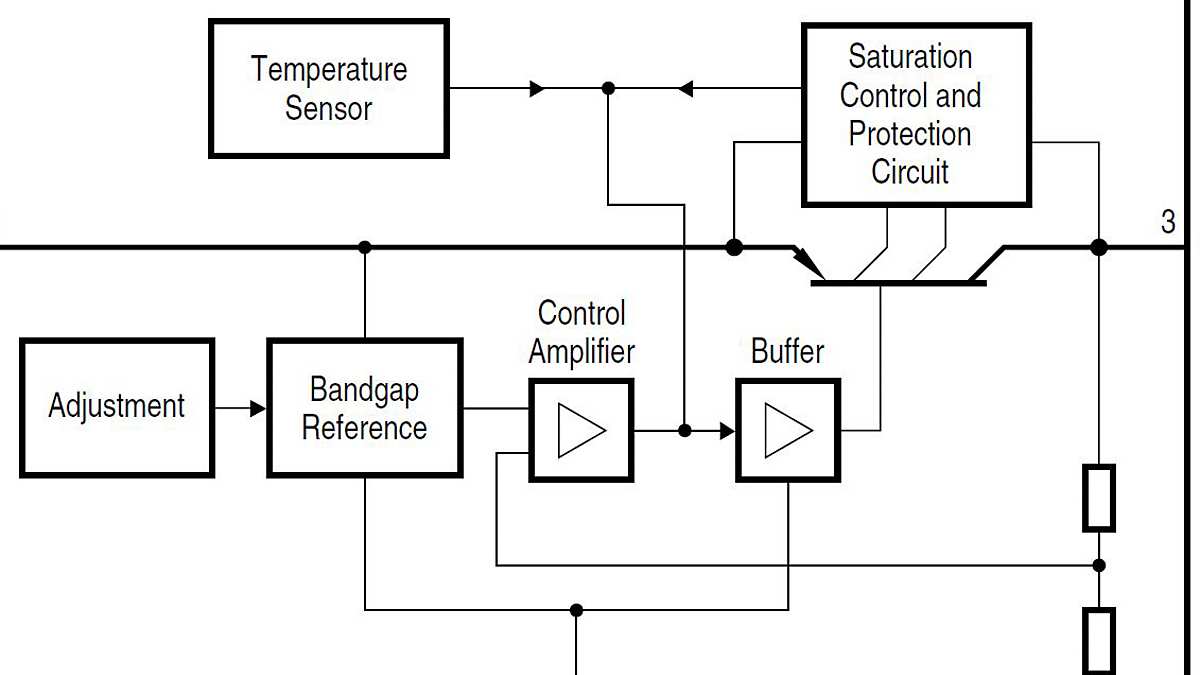 TLE42364-Block-Diagram