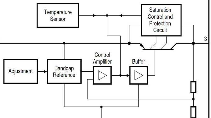 TLE42364-Block-Diagram