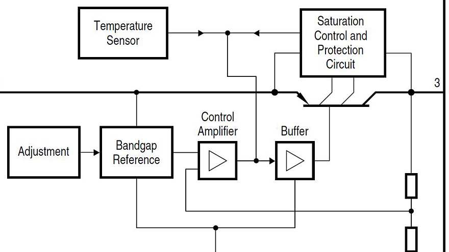 TLE42364-Block-Diagram