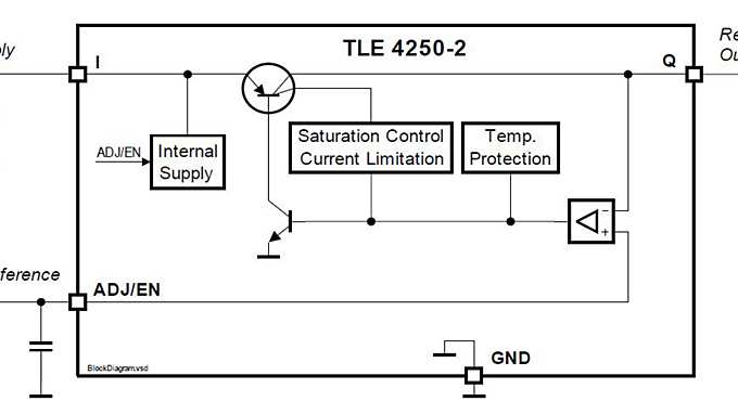 TLE4250-2-Blockdiagram