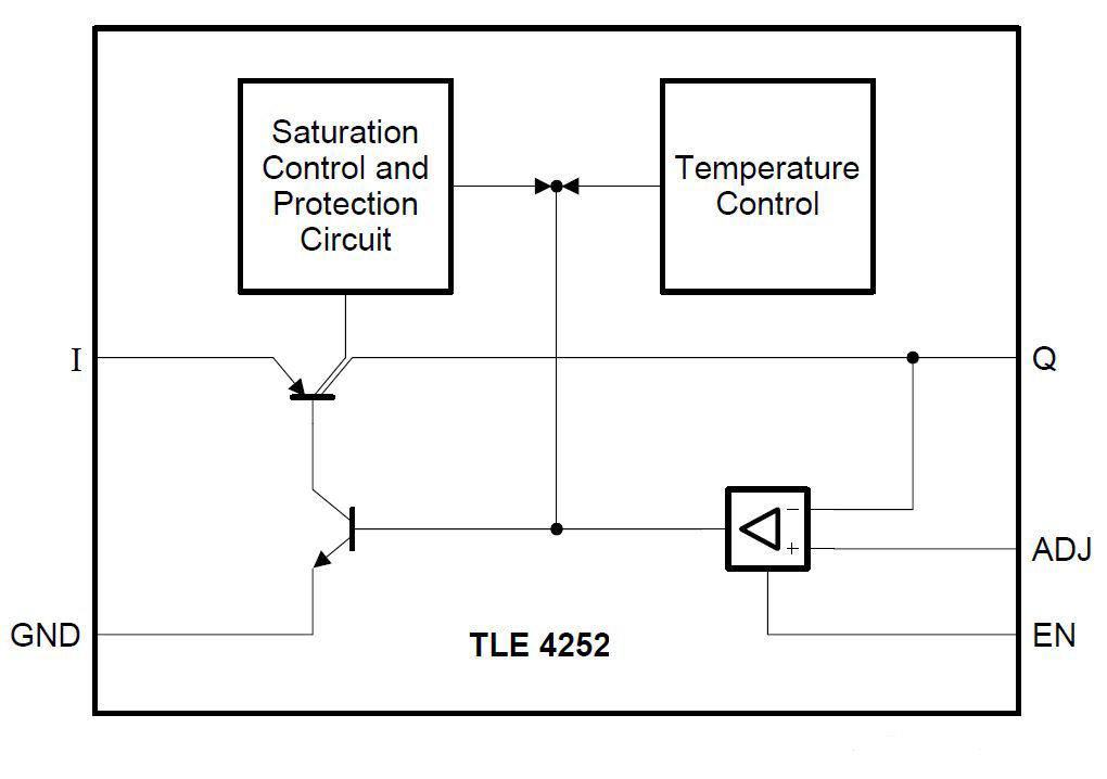 TLE4252-Block-diagram