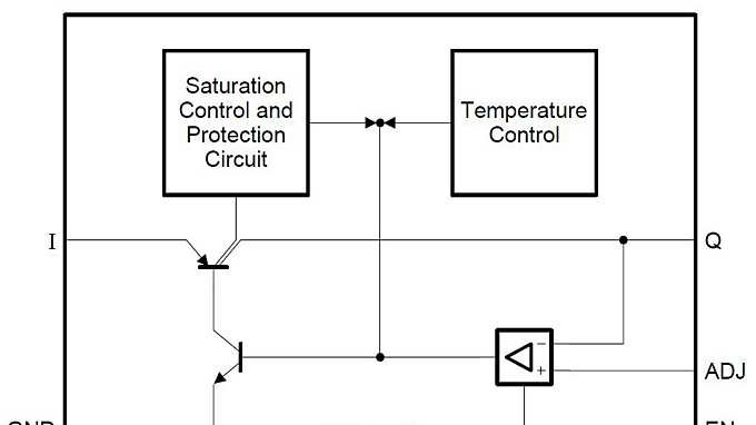 TLE4252-Block-diagram