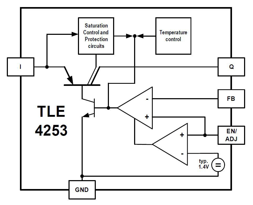 TLE4253-Block-Diagram
