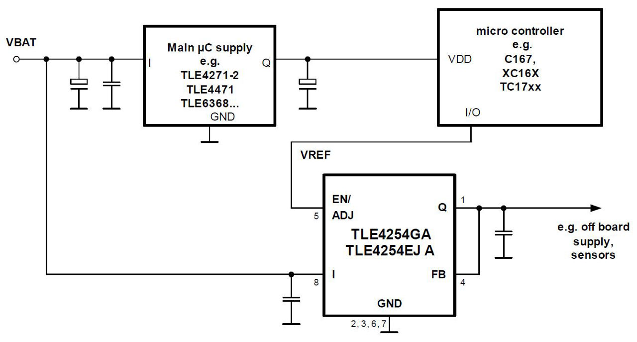 TLE4254-Application-Diagram_GA_EJA