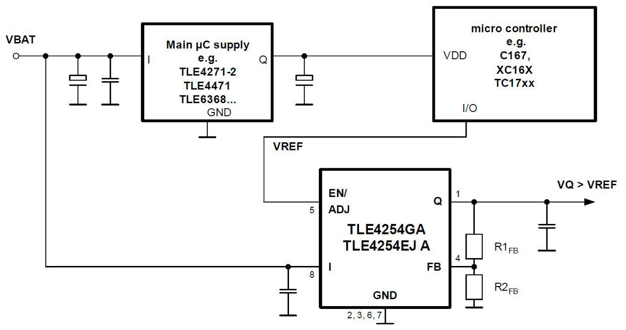 TLE4254-Application-Diagram_GA_EJA_VQhigherVREF