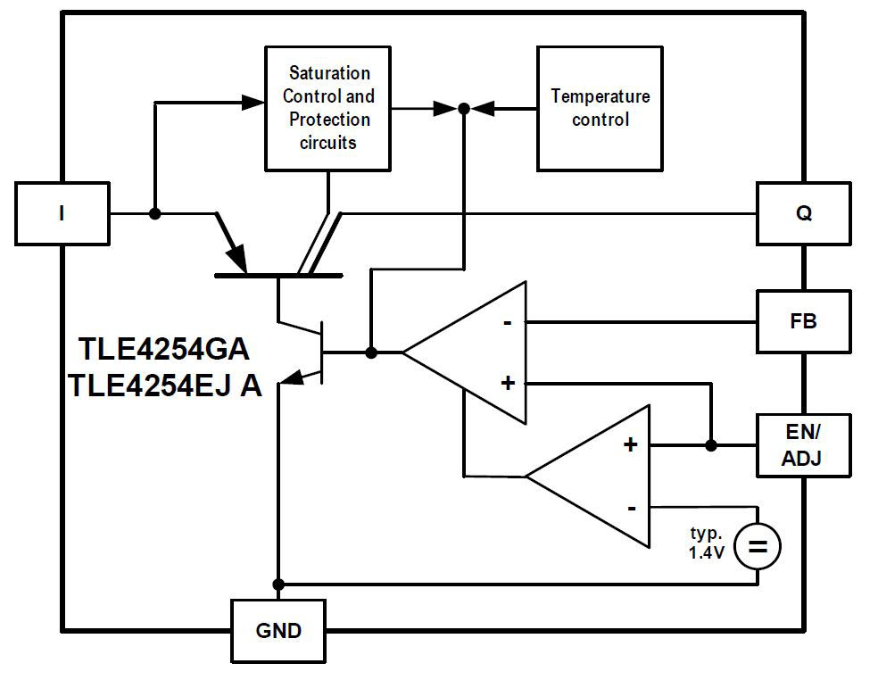 TLE4254-Block-Diagram_GA_EJA