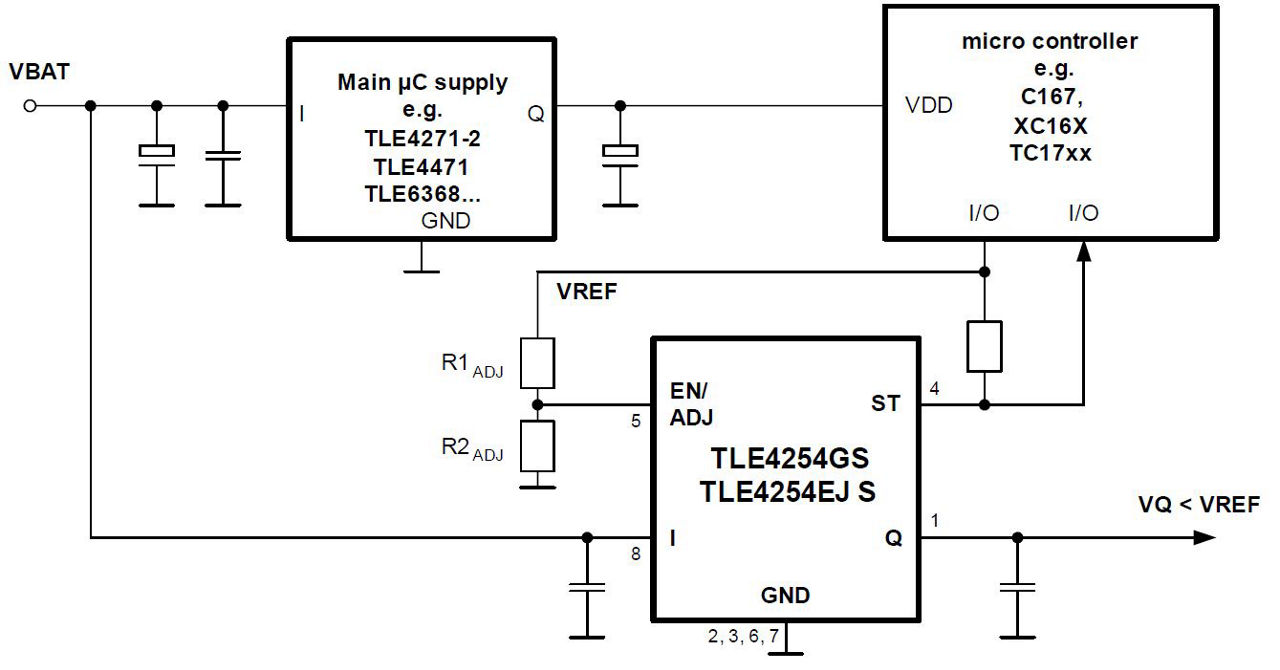 TLE4254-Application-Diagram_GS_EJS_VQsmallerVREF