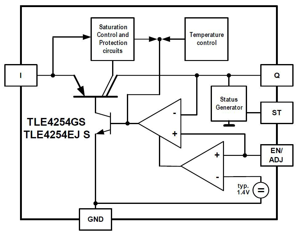 TLE4254-Block-Diagram_GS_EJS