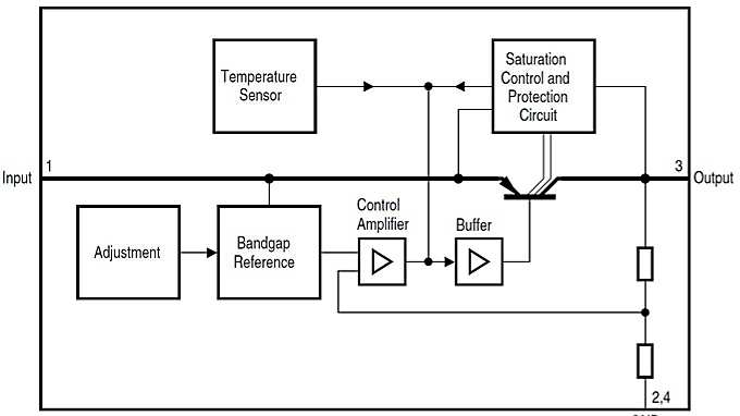 TLE4264-2-Block-Diagram