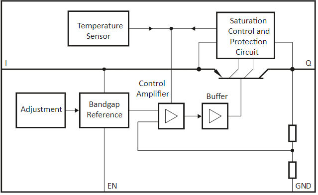 TLE42664G-block-diagram
