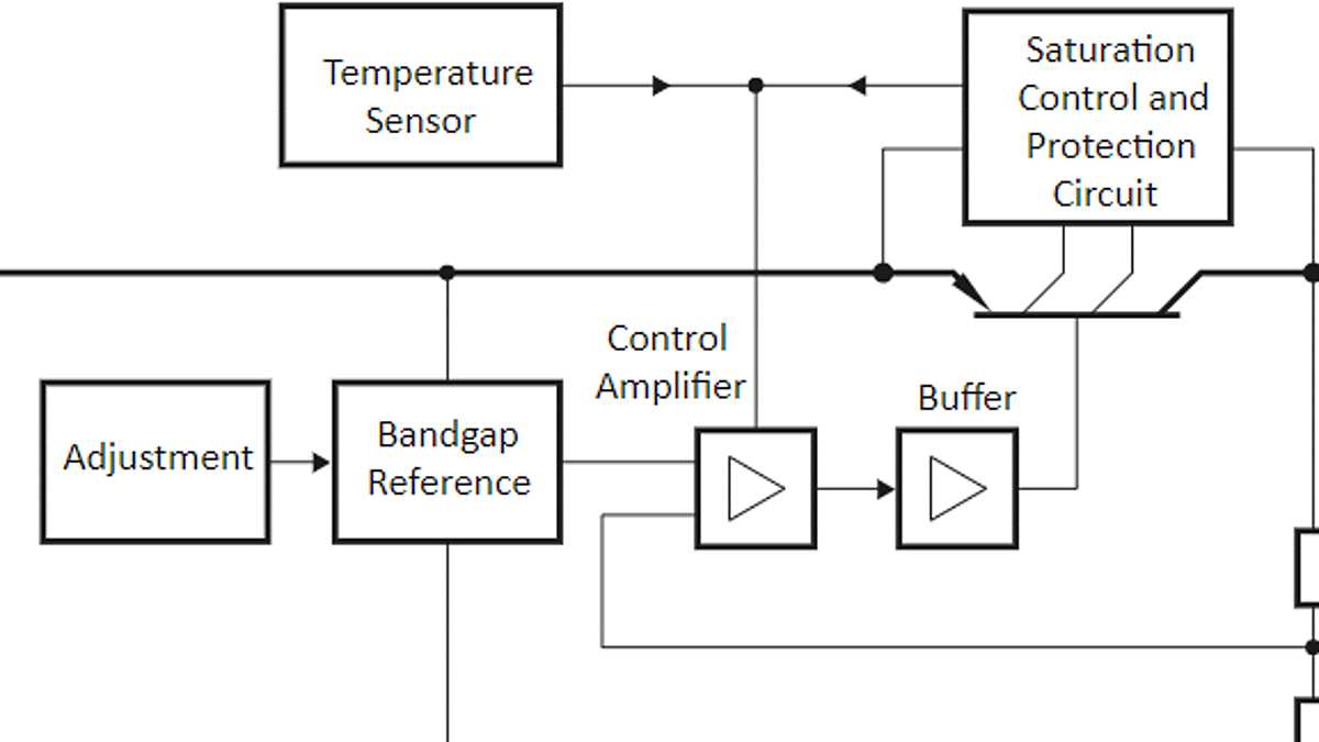 TLE42664G-block-diagram