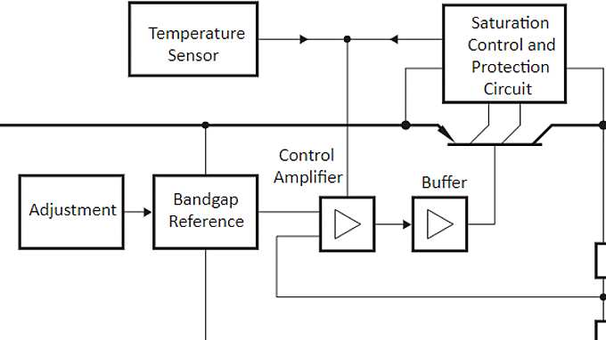 TLE42664G-block-diagram