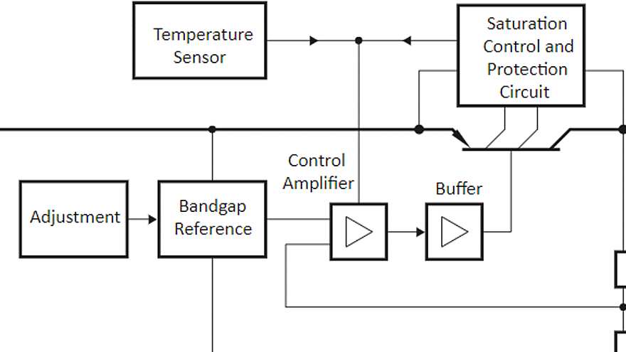 TLE42664G-block-diagram