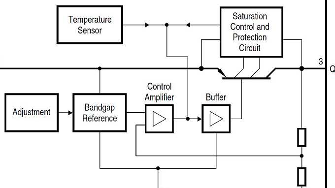 TLE4266-Block-Diagram