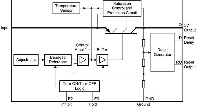 TLE4267-2-Block-Diagram