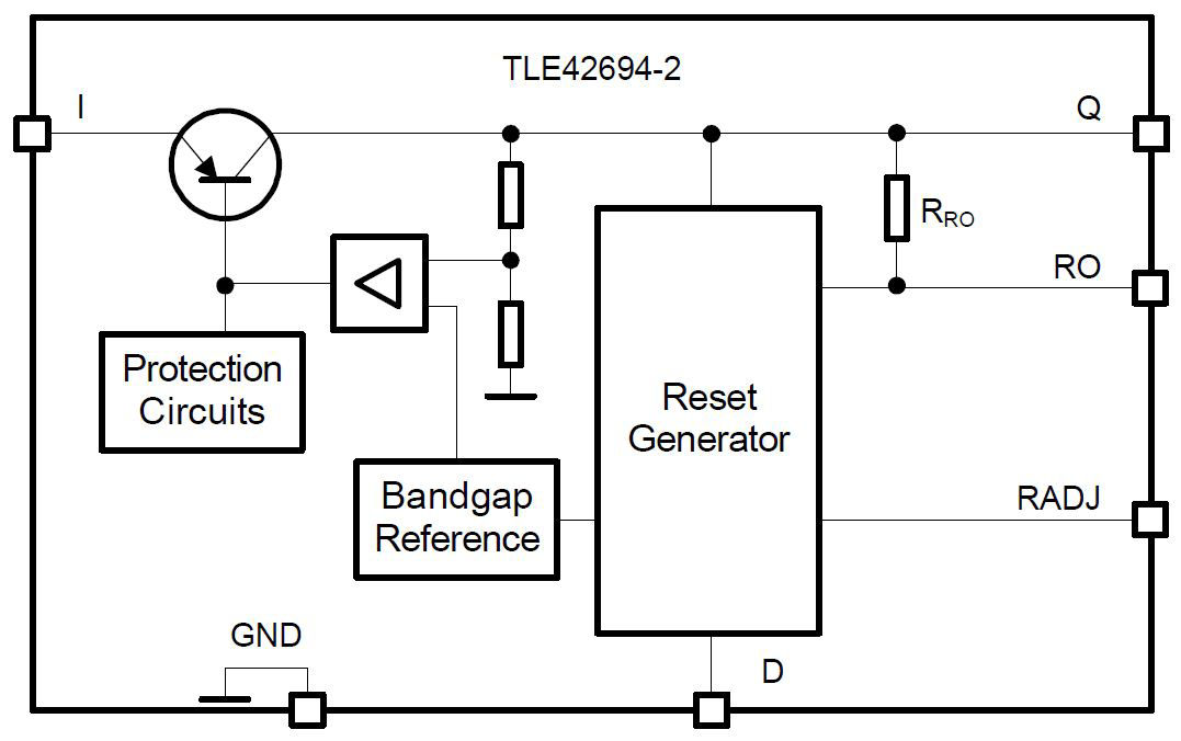 TLE42694-2-Block-Diagram